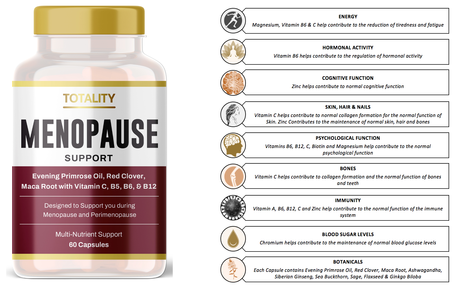 Totality Menopause Support Capsules